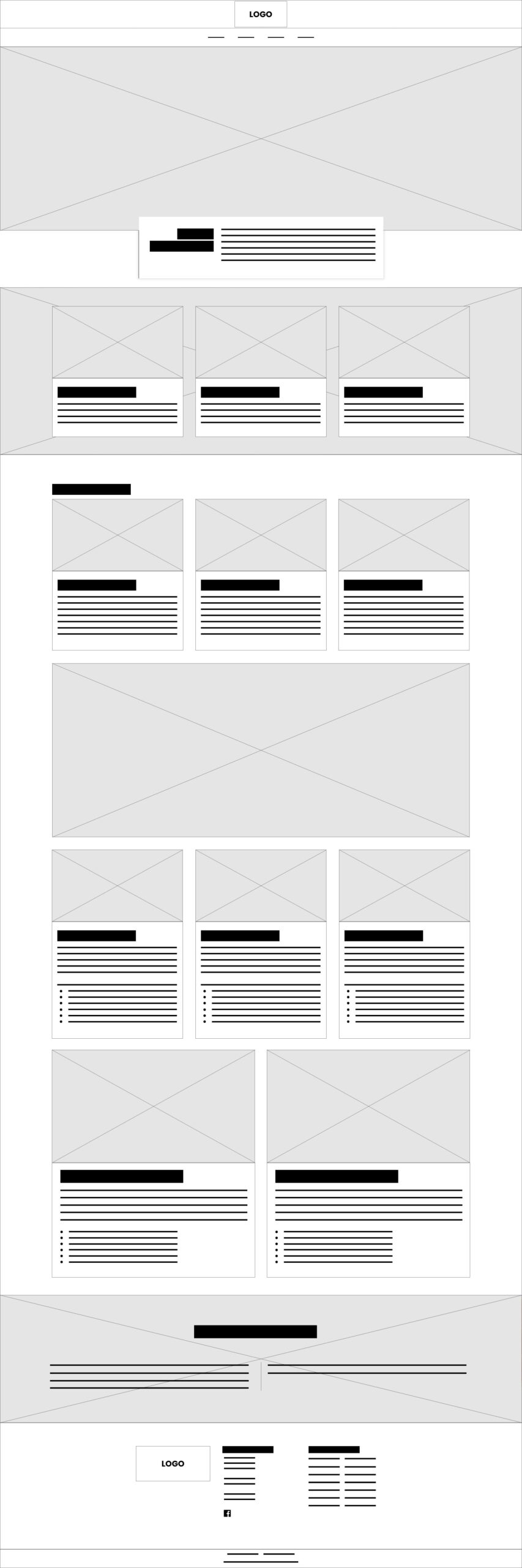 Walter Brouwer - wireframe One page Wordpress website